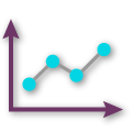 Training Effectiveness Analysis